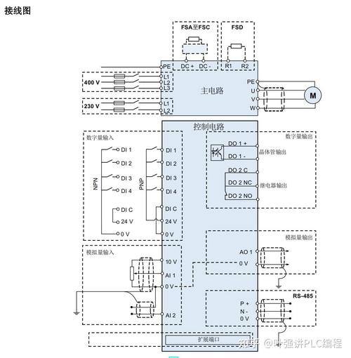 西門子變頻器接線圖解，西門子變頻器